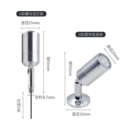 Lumière LED mini-spot à haute efficacité énergétique
