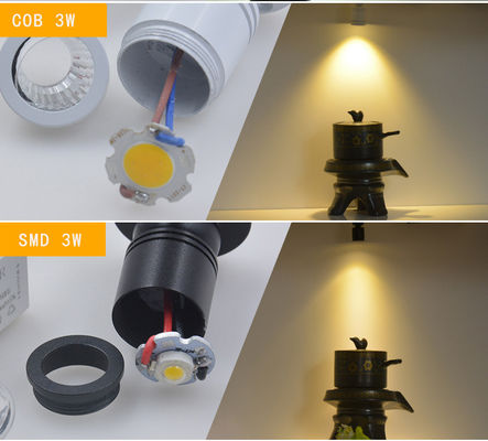 90lm/w 3W réglable COB LED