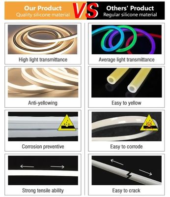Lumières à bande de néon à diode flexible en silicone personnalisées 2700k-5700k néon RGBW LED néon