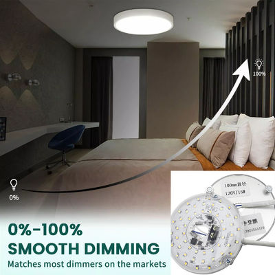 15W 100MM moteur de lumière LED pour salle à manger 120V ventilateur de plafond Kit de remise à niveau du panneau avec les modules DOB