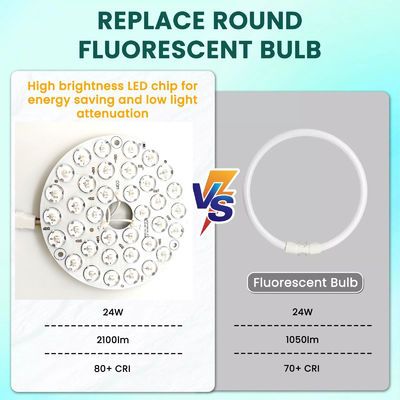 Lumière élevée 230V 15W 110MM 36V 3CCT Pièces de rechange Ventilateur de plafond Plateforme de circuits imprimés Conducteur Moins de modules LED Dimming et réglage de la couleur