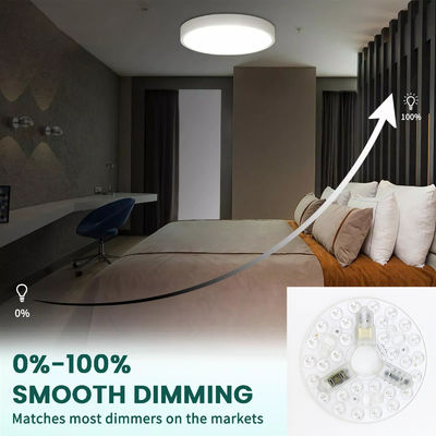 Modules LED ERP Rosh 5CCT 12W/18W/24W DIP Switch Ventilateur de plafond avec puissance magique remplace le module LED