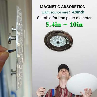 CE ERP 230V 24W 5CCT Module réglable de plafond à LED