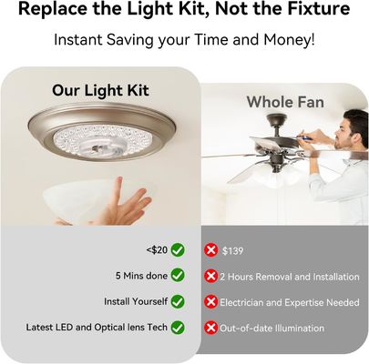 4.92 Œ Universal de ventilateur de plafond Led Light Remplacement de ventilateur de plafond Flush monture de plafond de lumière, 18W 3CCT 3000K 4000K 6000K 1500LM CRI90 Dimmable solution abordable pour Hampton Bay Harbour Brise Hunter