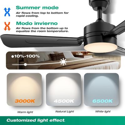 Ventilateurs de plafond avec lumières, 36 &quot;LED ventilateur de lumière suspendue avec un crochet,Ventilateur de plafond de type crochet,Plug dans le plafond ventilateur de lumière,40W,3000-6500k,Télécommande,Ventilateur portable pour le lit de camping,Patios,(Noir)N DFFFFFN`