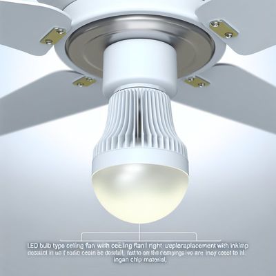 Remplacement de la lumière de ventilateur de plafond LED avec puce INGAN, 1200 Lumens, 3000K